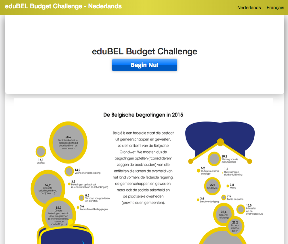 Belvue eduBEL Budget Challenge