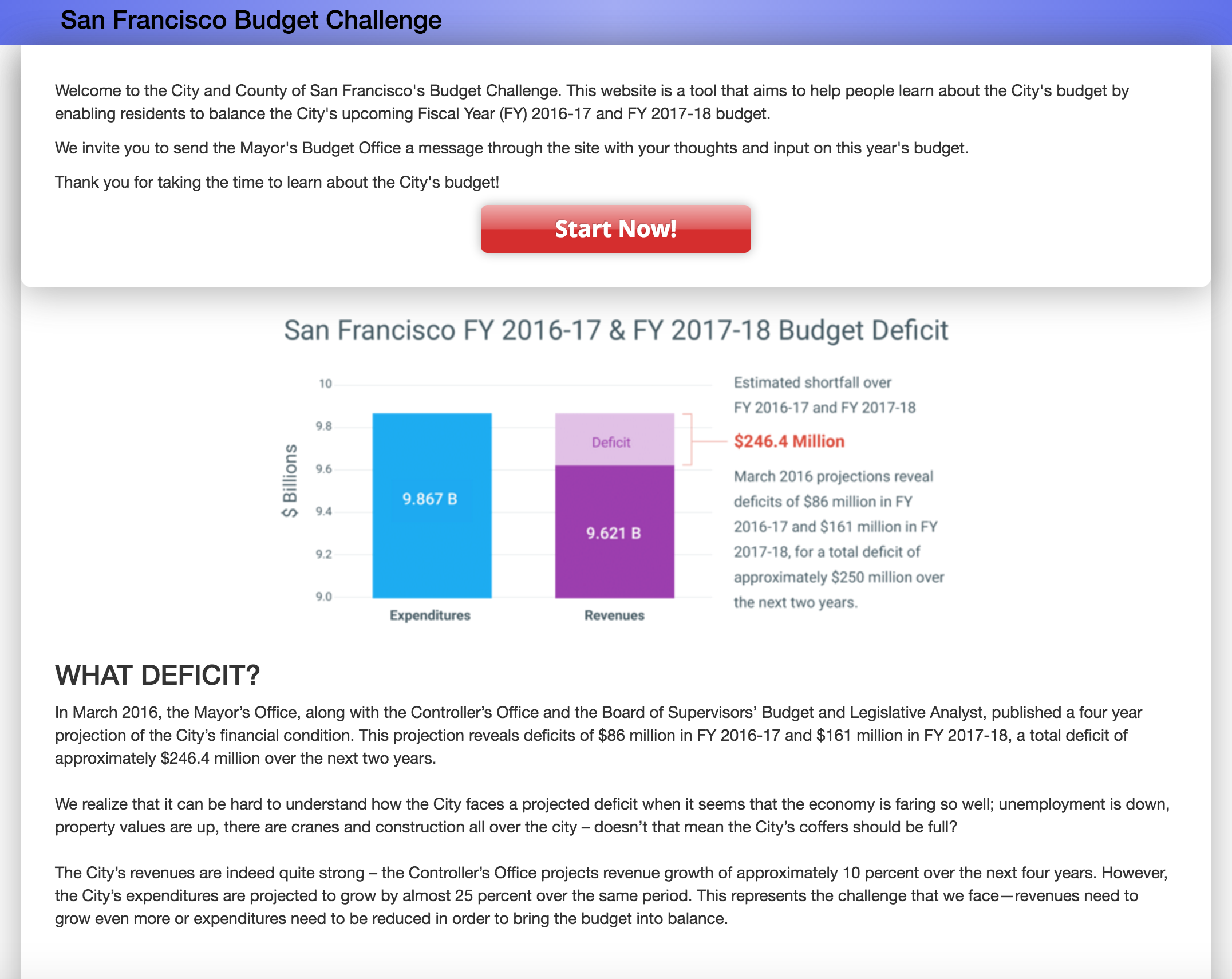 sf-budget-challenge