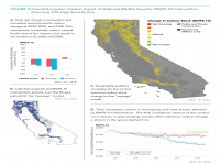 Fig 8 Reduced Wildfire Severity 10%