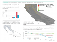 Fig 9 Reforestation Scenario