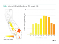 Fig ES.5 DAC Health Cost Savings, LTES, 2030