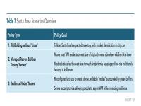 Table 7 Santa Rosa Scenarios Overview