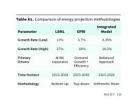 Table A1. Comparison of energy projection methodologies