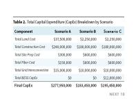 Table 2. Total Capital Expenditure (CapEx) Breakdown by Scenario