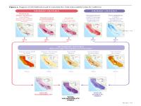 Figure 1. Diagram of GIS Methods Used to Calculate the Total Vulnerability Index for California