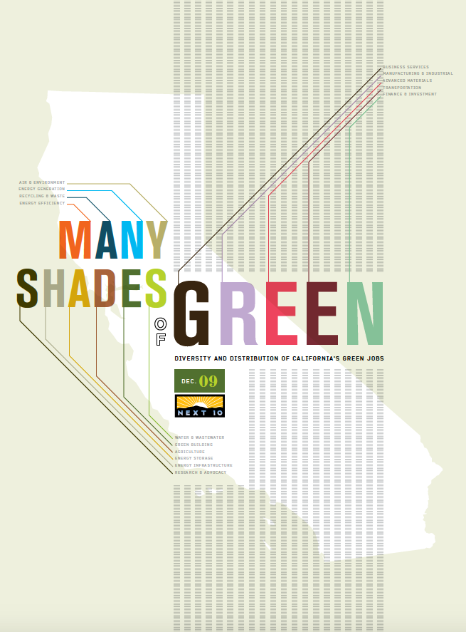 2009 Many Shades of Green Cover